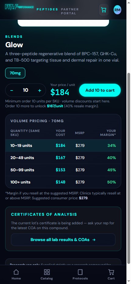 Tiered volume wholesale pricing